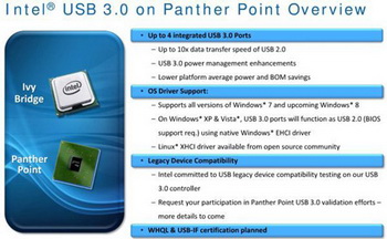 panther point usb 3.0